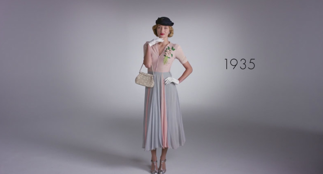 100 anos de moda em dois minutos